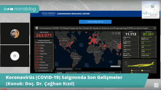 Screen Shot 2020-03-27 at 14.25.38